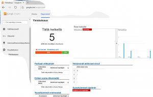MS-Edge-ei-tue-Google-Analytics-kaavioita