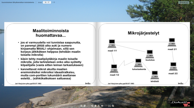 Suunnistuksen SM-pikamatka 1993 – historian havinaa… esitys